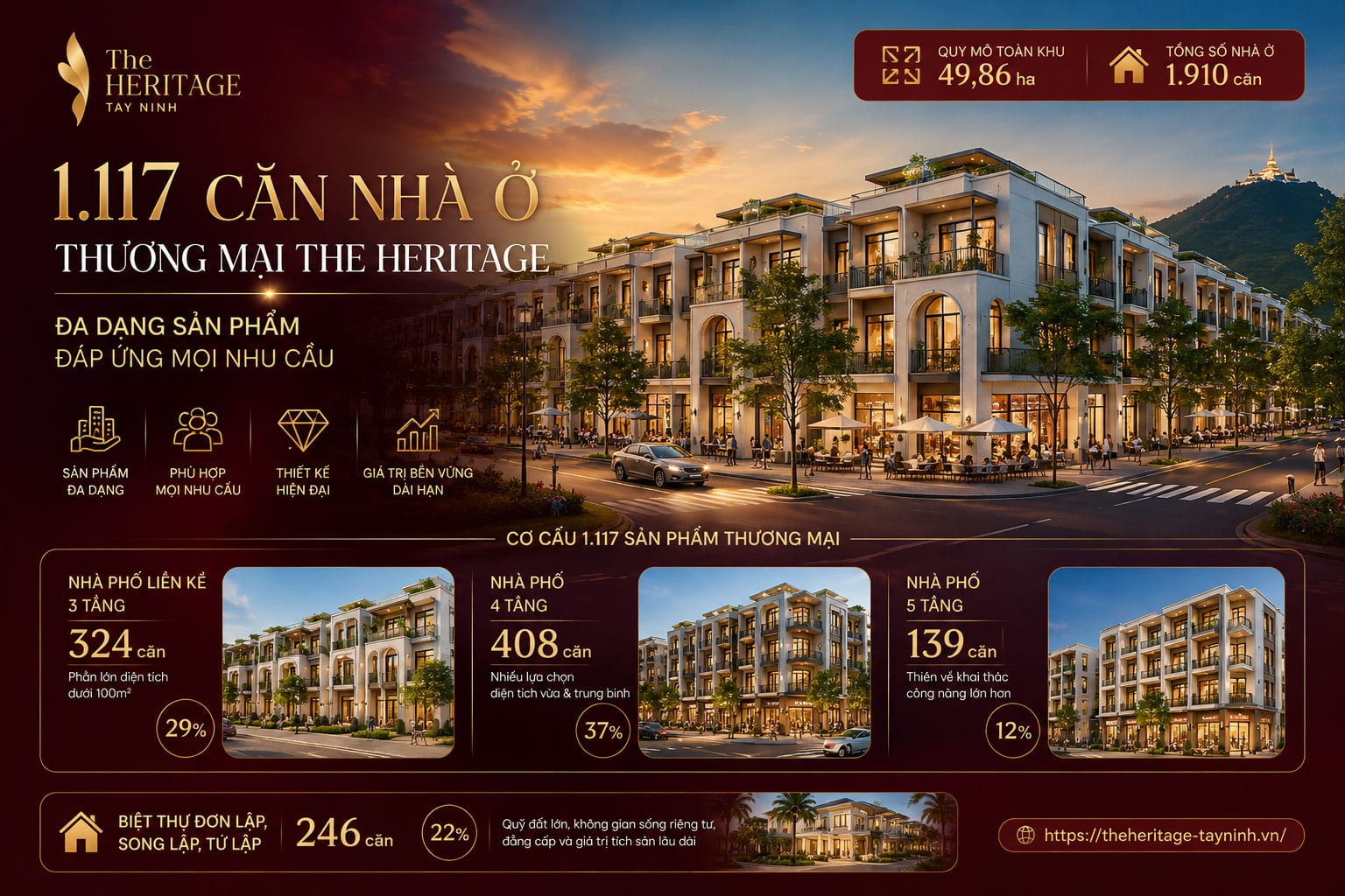 1.117 Căn Nhà Ở TM The Heritage Gồm Những Sản Phẩm Nào?