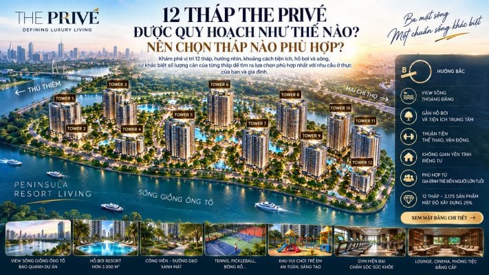 12 Tháp The Privé Được Quy Hoạch Như Thế Nào?